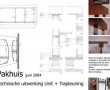 Pakhuis technisch Kunstwerk Pakhuis technisch