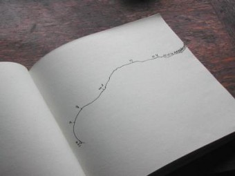 Rotte Journal #3 pag. 83 Rotte Journal #3 pag. 83
