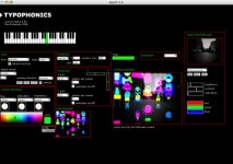 typophonics software