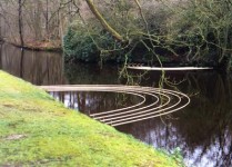 Partnerschap Partnerschap