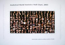 Wall Chart Wall Chart