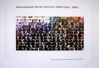 Wall Chart Wall Chart
