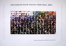 Wall Chart Wall Chart