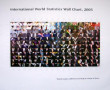 Wall Chart Kunstwerk Wall Chart